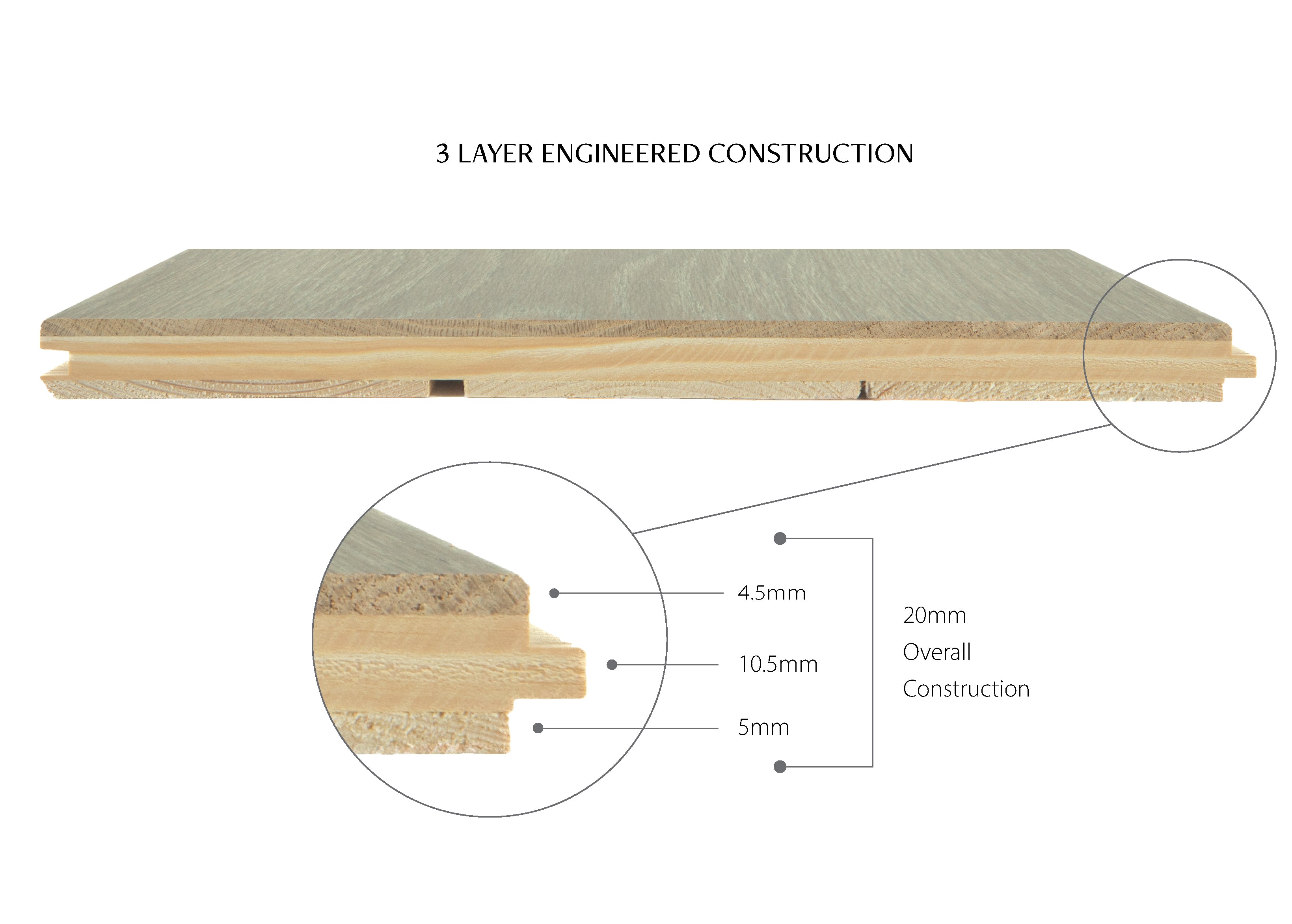 Dupont (Natural Color)
