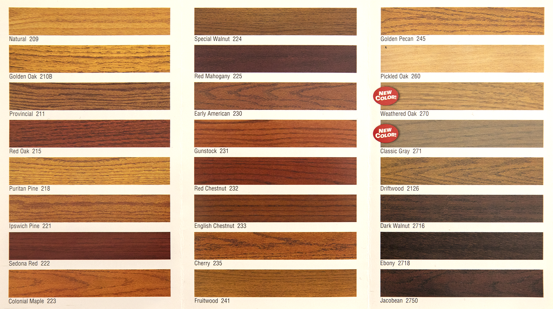 Minwax Stain Colors For Wood Floors | Floor Roma